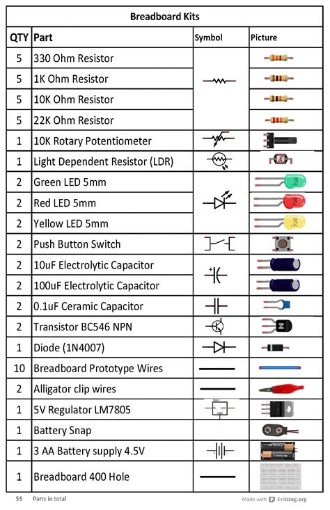 When building a <b>circuit</b>, this electrical connection can be made by plugging a lead from each <b>component</b> into the same breadboard row. . Circuit board component abbreviations pdf